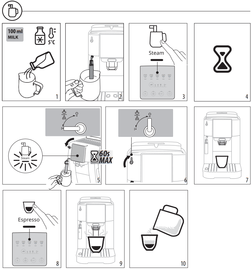 DeLonghi ECAM22X 2Y 22X 3Y Magnifica Start Bean to Cup Espresso and Cappuccino Machine - fig 7