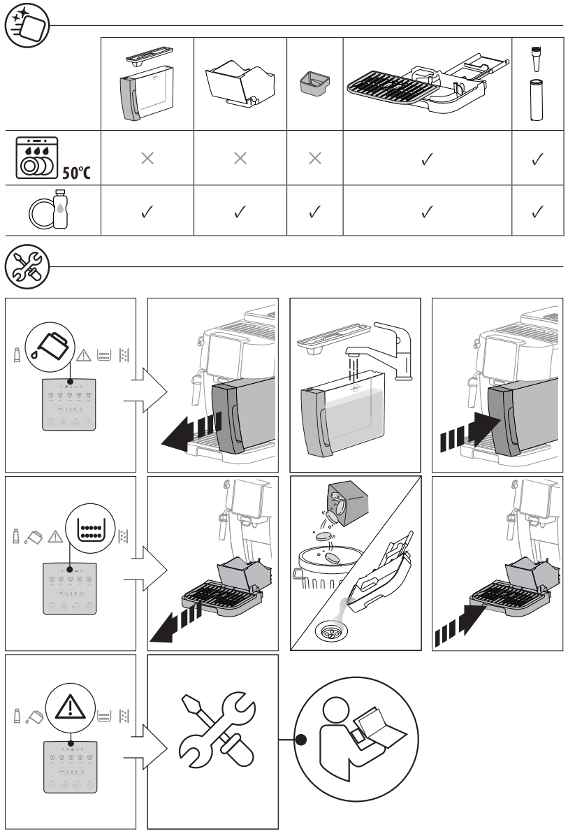 DeLonghi ECAM22X 2Y 22X 3Y Magnifica Start Bean to Cup Espresso and Cappuccino Machine - fig 8