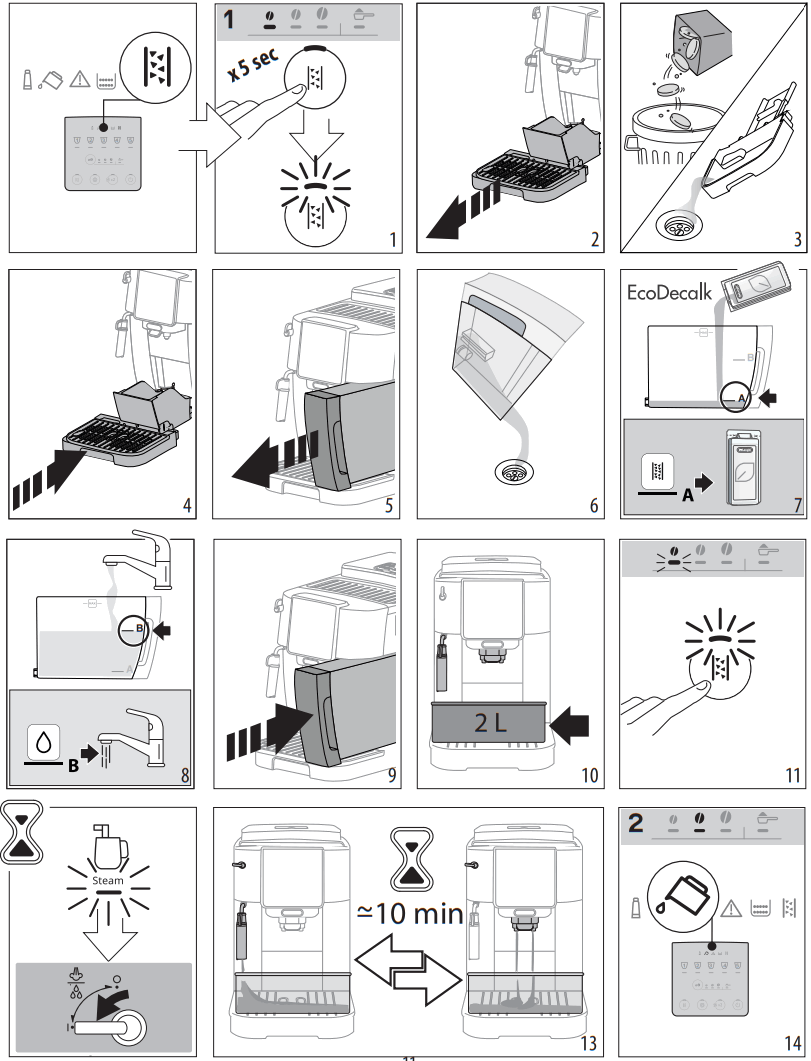 DeLonghi ECAM22X 2Y 22X 3Y Magnifica Start Bean to Cup Espresso and Cappuccino Machine - fig 9