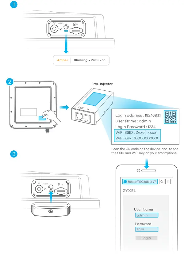 ZYXEL LTE7480 M804 4G LTE A Outdoor Router - Step 4