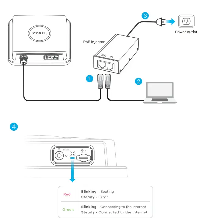 ZYXEL LTE7480 M804 4G LTE A Outdoor Router - step 3