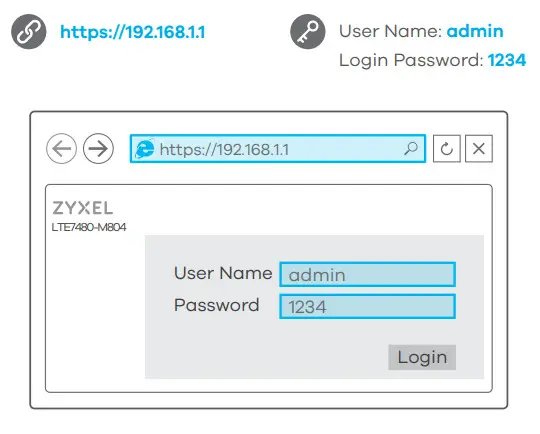 ZYXEL LTE7480 M804 4G LTE A Outdoor Router - step 4.0