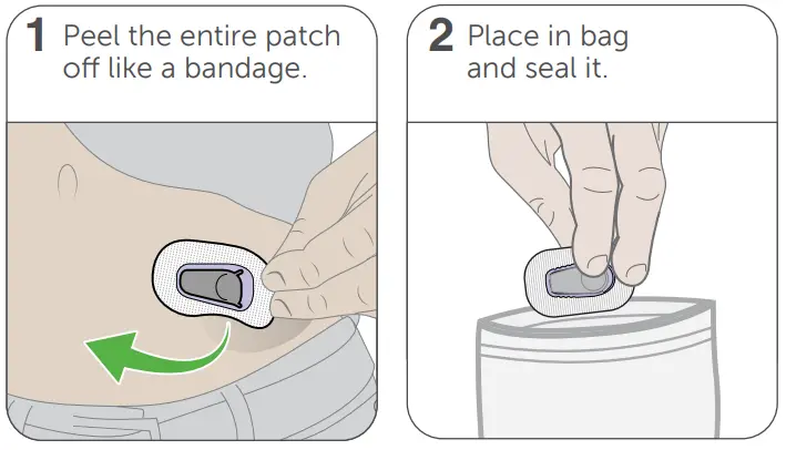 Dexcom G6 PRO Professional Continuous Glucose Monitoring - fig 8