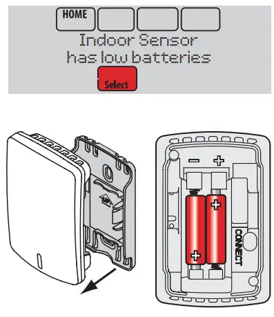 Honeywell TH8110R1008 Vision PRO 8000 Touch - Replacing indoor