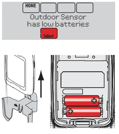 Honeywell TH8110R1008 Vision PRO 8000 Touch - Replacing outdoor sensor batteriess