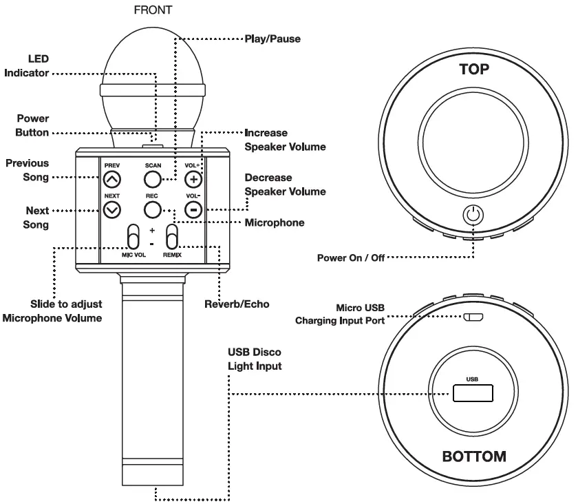 TECH SOLUTIONS TS-KM101 Karaoke Microphone with Disco Ball 1