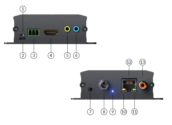 techlogix-TL-TP70-HD2ARC-70m-Extender-2