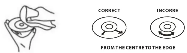 COMPACT DISC MAINTENANCE