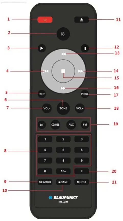 Remote control