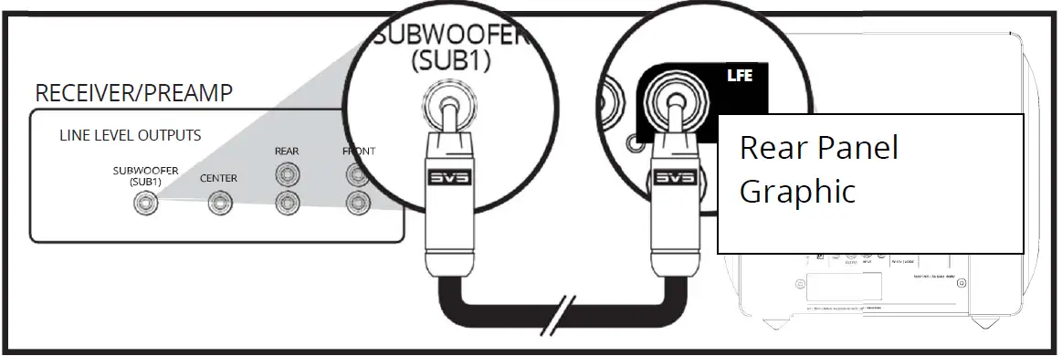 SVS-3000-In-Wall-Subwoofer-System-02
