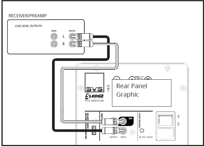 SVS-3000-In-Wall-Subwoofer-System-03
