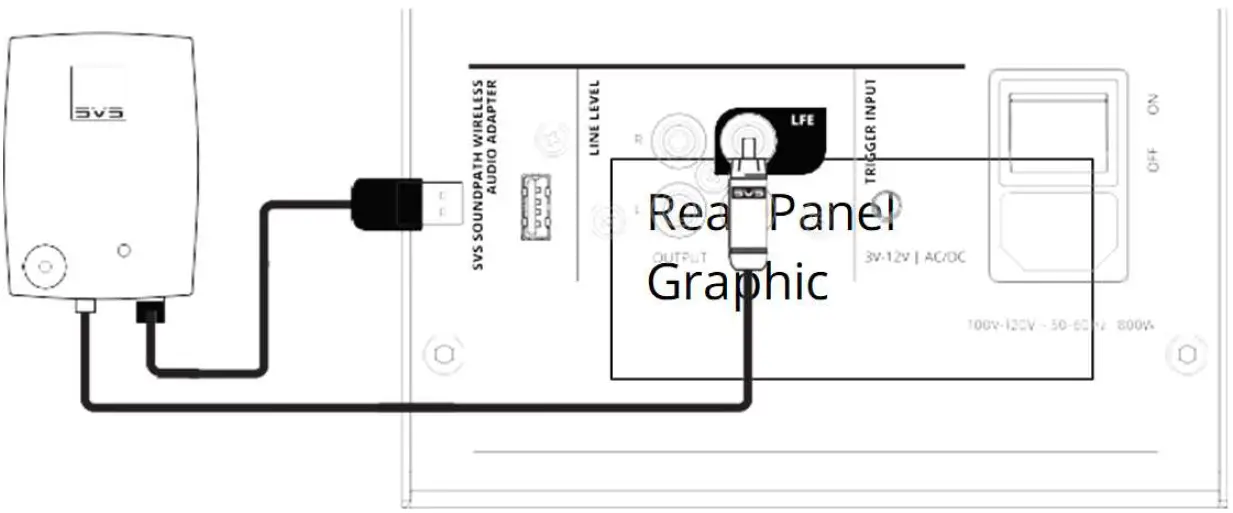 SVS-3000-In-Wall-Subwoofer-System-04