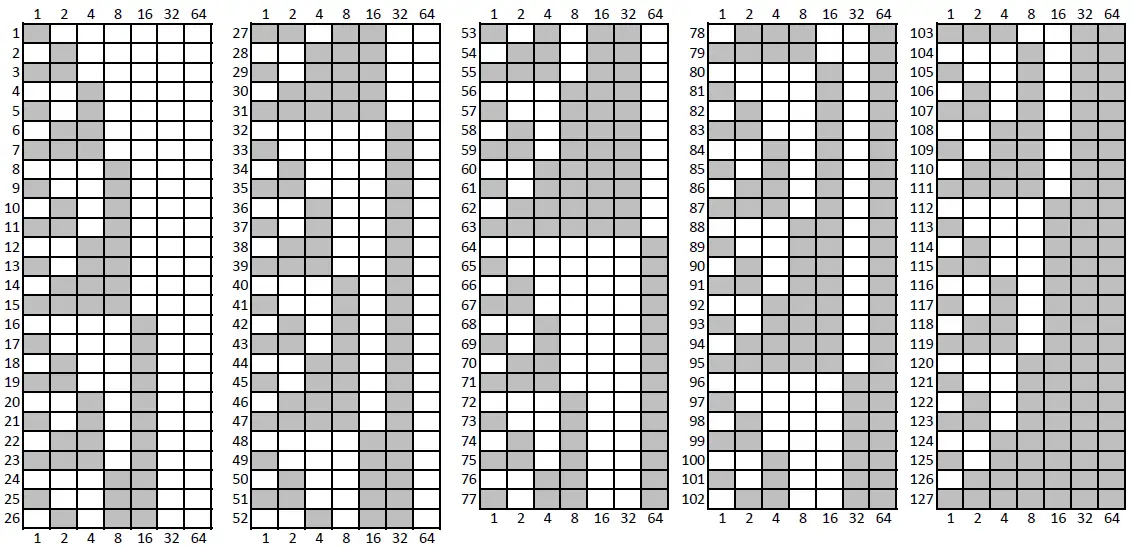 POTTER-PAD100-SIM-Single-Input-Module-FIG-1