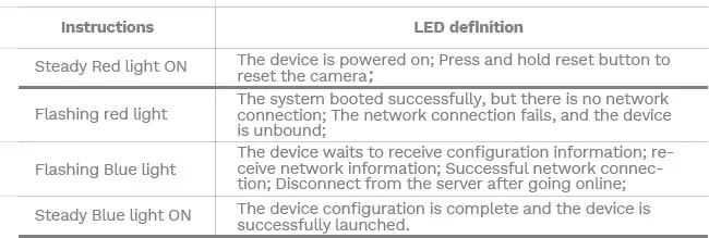 Q-see Hestia 3T Camera 9