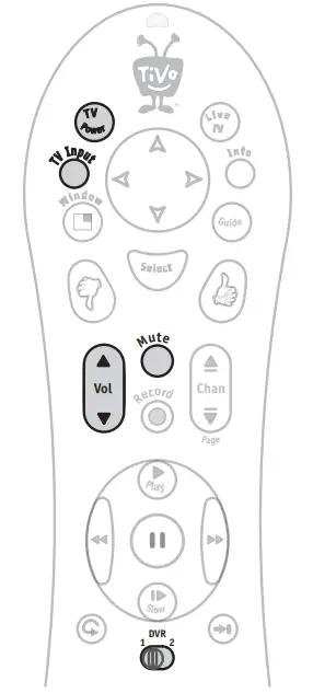 TiVo Series2 DT Digital Video Recorder - Remote