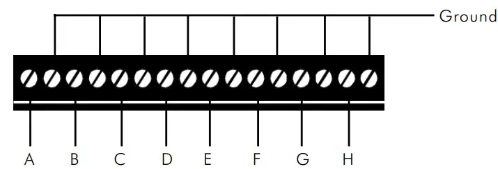 Terminal Input Mapping