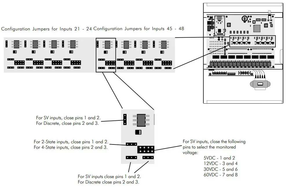 Single Input Jumper Group