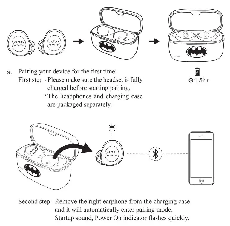 A&S Batman TWS Headphone Wireless Charge TWS02SE - Bluetooth Pairing