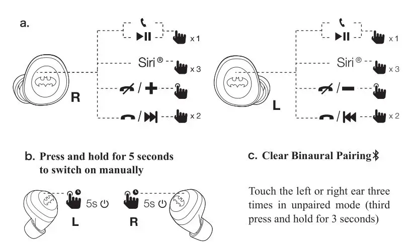 A&S Batman TWS Headphone Wireless Charge TWS02SE - TWS Operation
