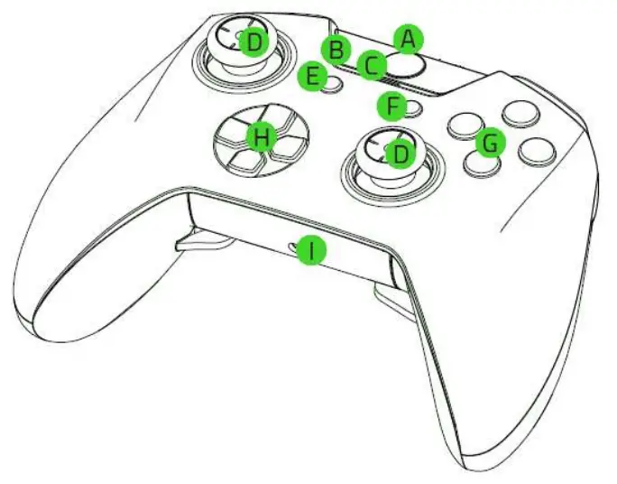 RAZER Wolverine TE Gaming Controller - fig 1