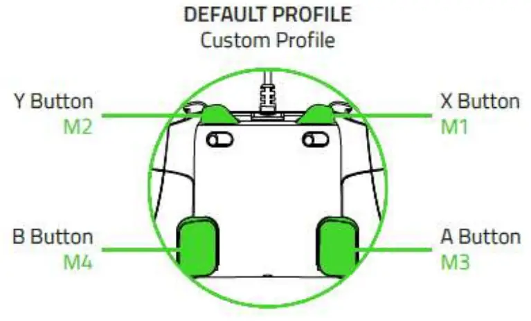 RAZER Wolverine TE Gaming Controller - fig 7