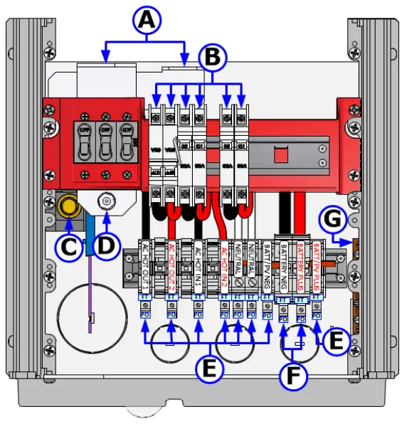 MiDNiTE MNE300ROSIE-240P Rosie E-Panel - Fig4