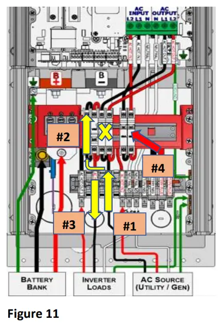 MiDNiTE MNE300ROSIE-240P Rosie E-Panel - Figure 11