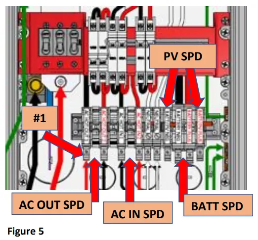 MiDNiTE MNE300ROSIE-240P Rosie E-Panel - Figure 5