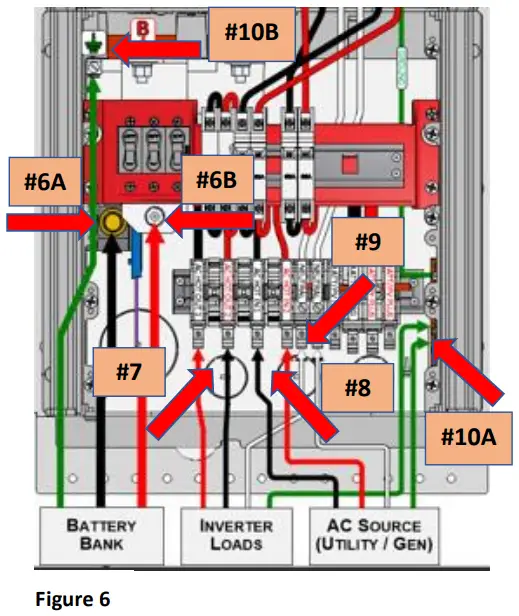 MiDNiTE MNE300ROSIE-240P Rosie E-Panel - Figure 6