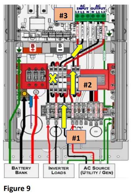 MiDNiTE MNE300ROSIE-240P Rosie E-Panel - Figure 8+