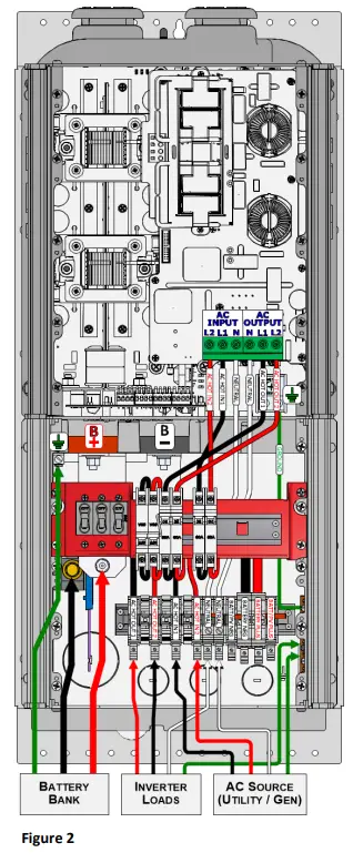 MiDNiTE MNE300ROSIE-240P Rosie E-Panel - MANUAL