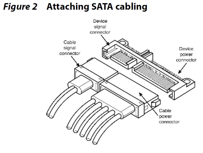 SEAGATE ST6000VX001 SkyHawk video Surveillance 2