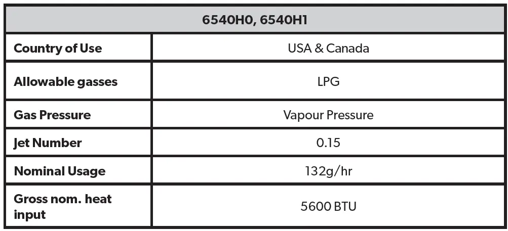 DOMETIC-6540H0-Safari-Chef-2-High-Pressure-Barbecue-FIG-11