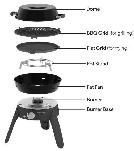 DOMETIC-6540H0-Safari-Chef-2-High-Pressure-Barbecue-FIG-5