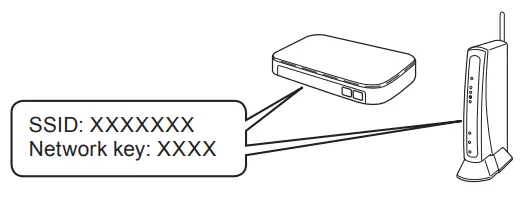 brother MFC-J4340DW 4-In-1 Colour Inkjet Printer -- SETUP