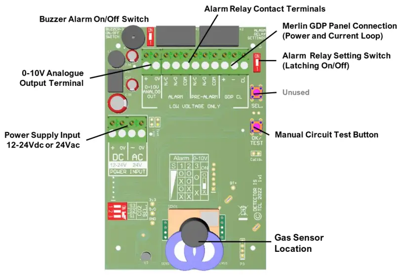 AGS-CO-TWA-Gas-Detector-i-S-Carbon-Monoxide-fig-3
