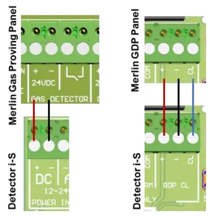 AGS-CO-TWA-Gas-Detector-i-S-Carbon-Monoxide-fig-5