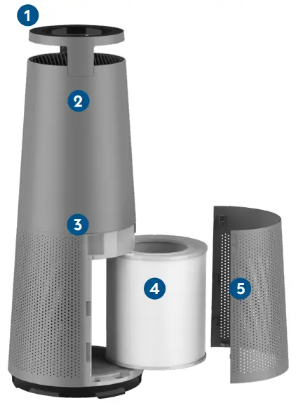 DH Lifelabs CAHP-50GC02C Sciaire and HEPA Air Purifier - Product Overview