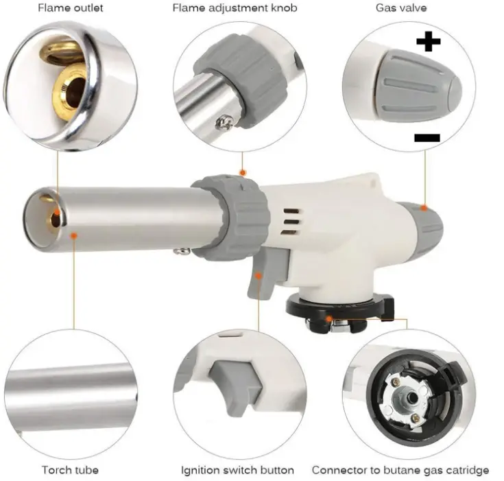 Funowlet-516C-Butane-Torch-Kitchen-Blow-Lighter-fig-2