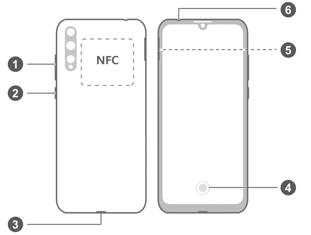 HUAWEI AQM-LX1 Smartphone - overview