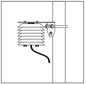 METER RT-1 Temperature Sensor - Air temperature