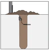 METER RT-1 Temperature Sensor - Installation