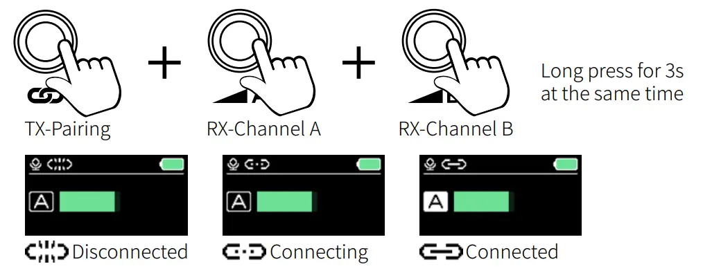SYNCO G2 2.4G Wireless Lavalier Microphone System - Operations10
