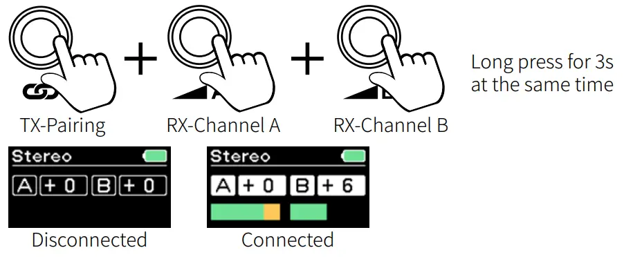 SYNCO G2 2.4G Wireless Lavalier Microphone System - Operations21