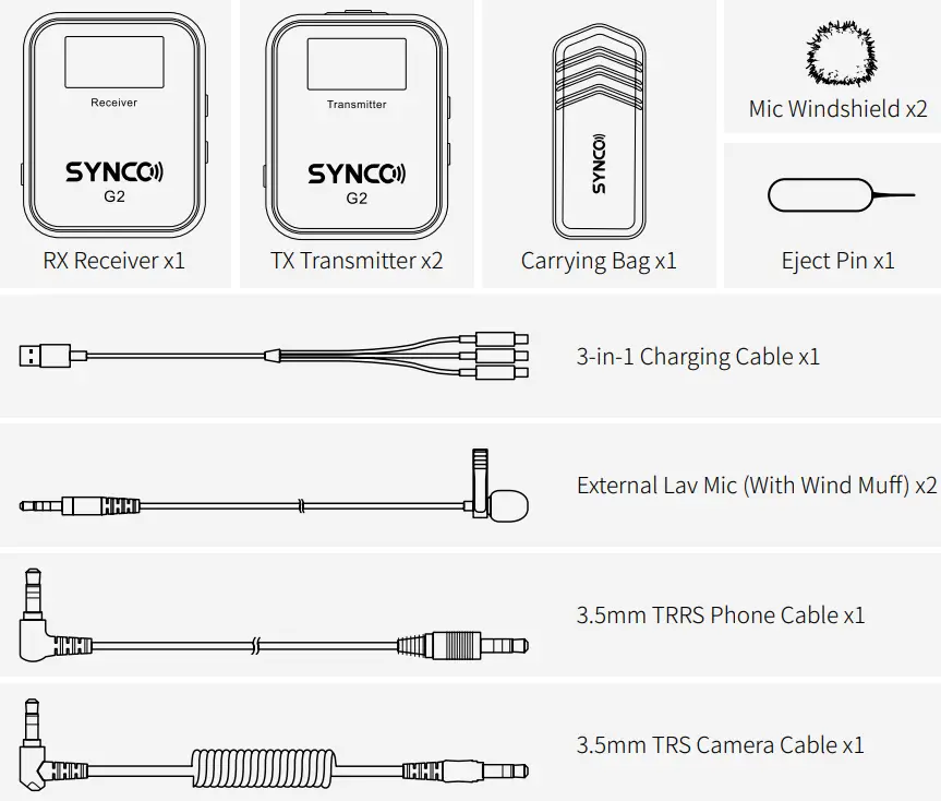 SYNCO G2 2.4G Wireless Lavalier Microphone System - Package