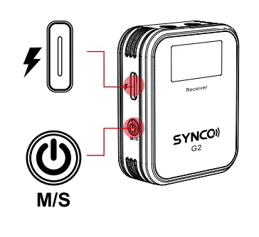 SYNCO G2 2.4G Wireless Lavalier Microphone System - Package10