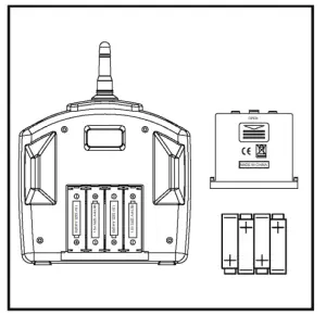 PROMARK P70-VR Virtual Reality Drone - START6