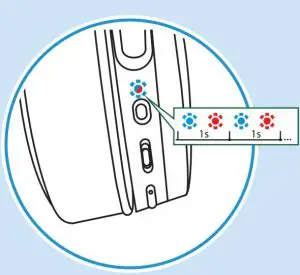 Pairing to Bluetooth using NFC