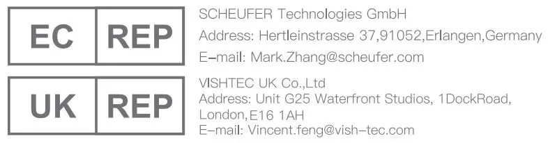 BliTZWOlF BW-AR01 Air Quality Detector User Manual - Address