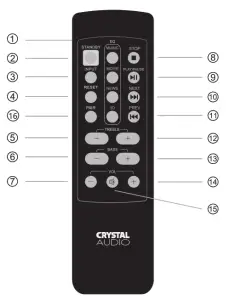 CRYSTAL AUDIO CASB240 240W Soundbar- Contr